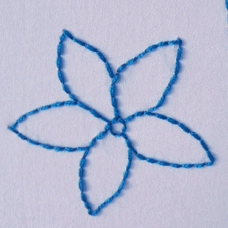 embroidery classes for beginners