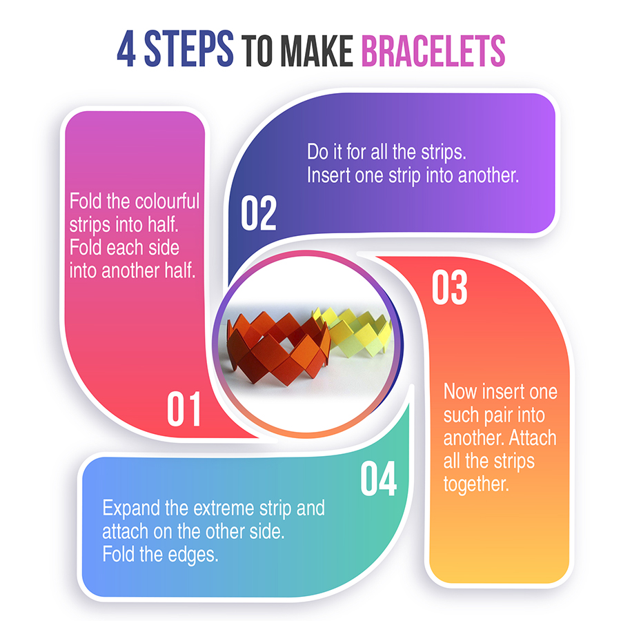 jewellery making courses in online