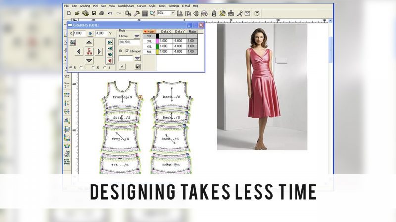 fashion drawing course