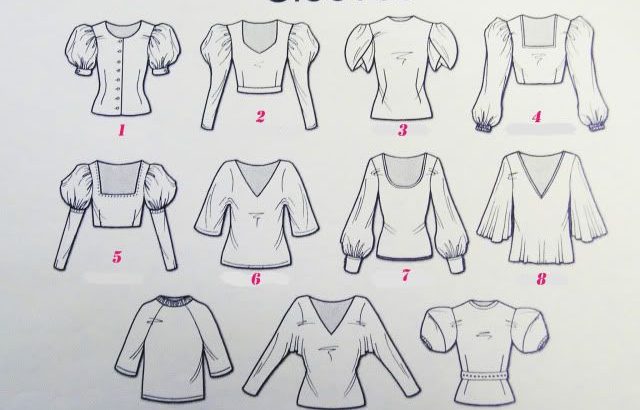 Different Types of Sleeves with Names  Sleeves Sketching  Fashion With  Charu  Sleeve Illustration  YouTube