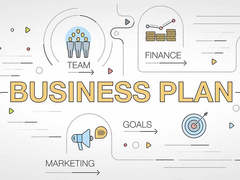 Business Plan Business Plan