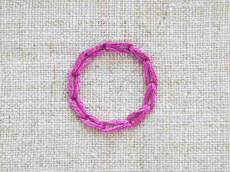Chain Stitch Chain Stitch