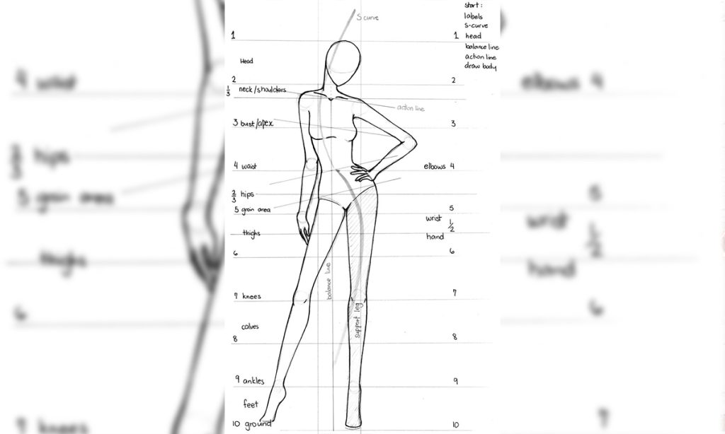 Fashion illustration basics Tutorial  by iskn  iskn  Medium