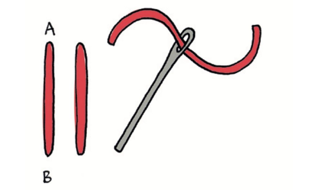 Straight stitch Straight stitch